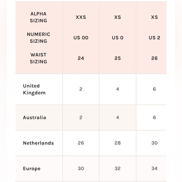 Re/Done Denim 90’s Comfy Short Size 24 - Picture 8 of 9